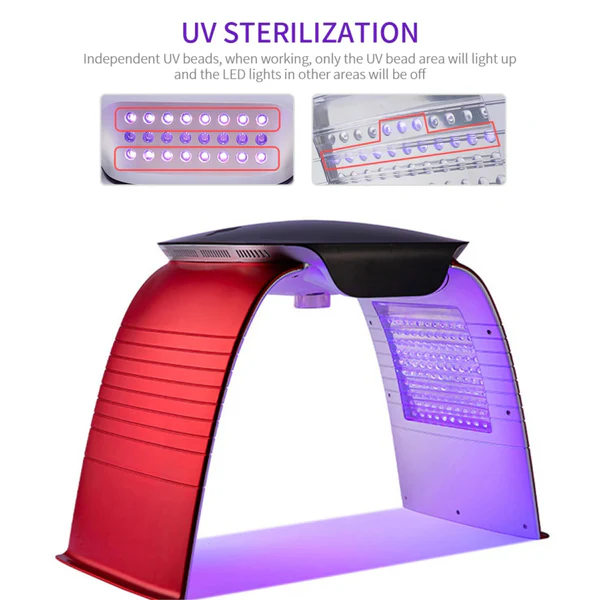 Omega Light Steamer | LED Facial Infrared Light Therapy for Skin Rejuvenation